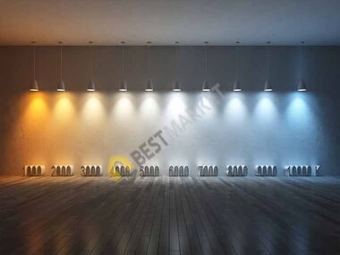 Θερμοκρασία Χρώματος Φωτός (Κelvin)