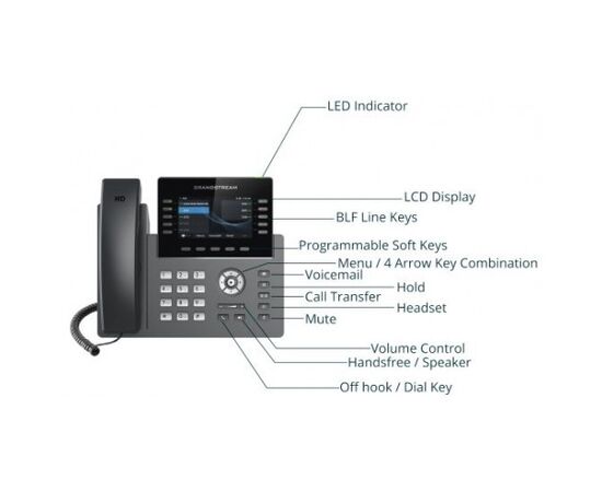 Grandstream GRP2615 Carrier-Grade IP Phone