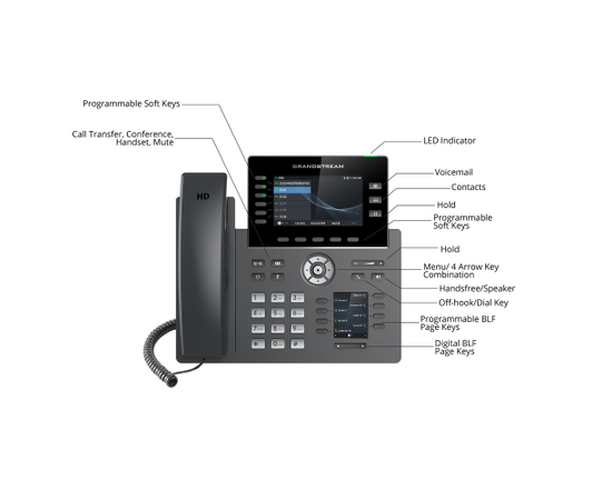 Grandstream GRP2616 Carrier-Grade IP Phone